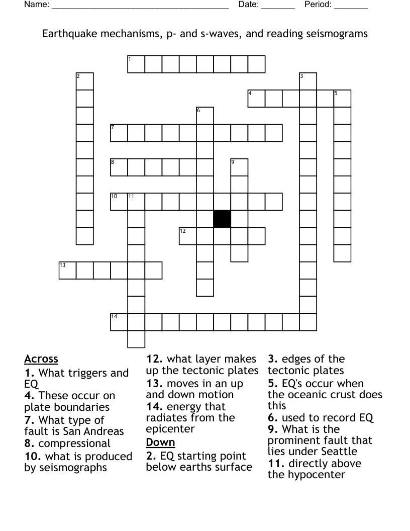 Earthquake mechanisms, p- and s-waves, and reading seismograms Crossword