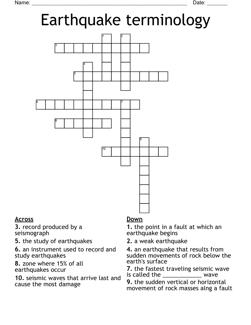 Earthquake terminology Crossword