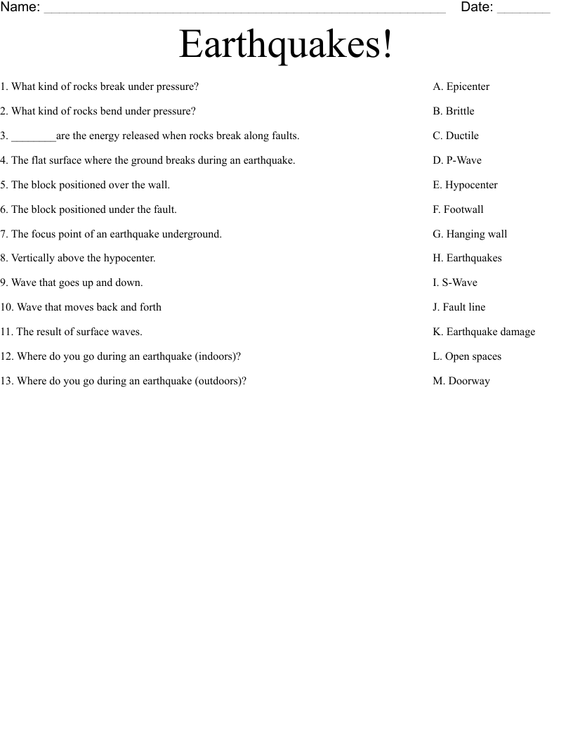 Earthquakes! Worksheet