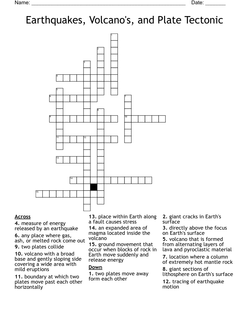 Earthquakes, Volcano's, and Plate Tectonic Crossword