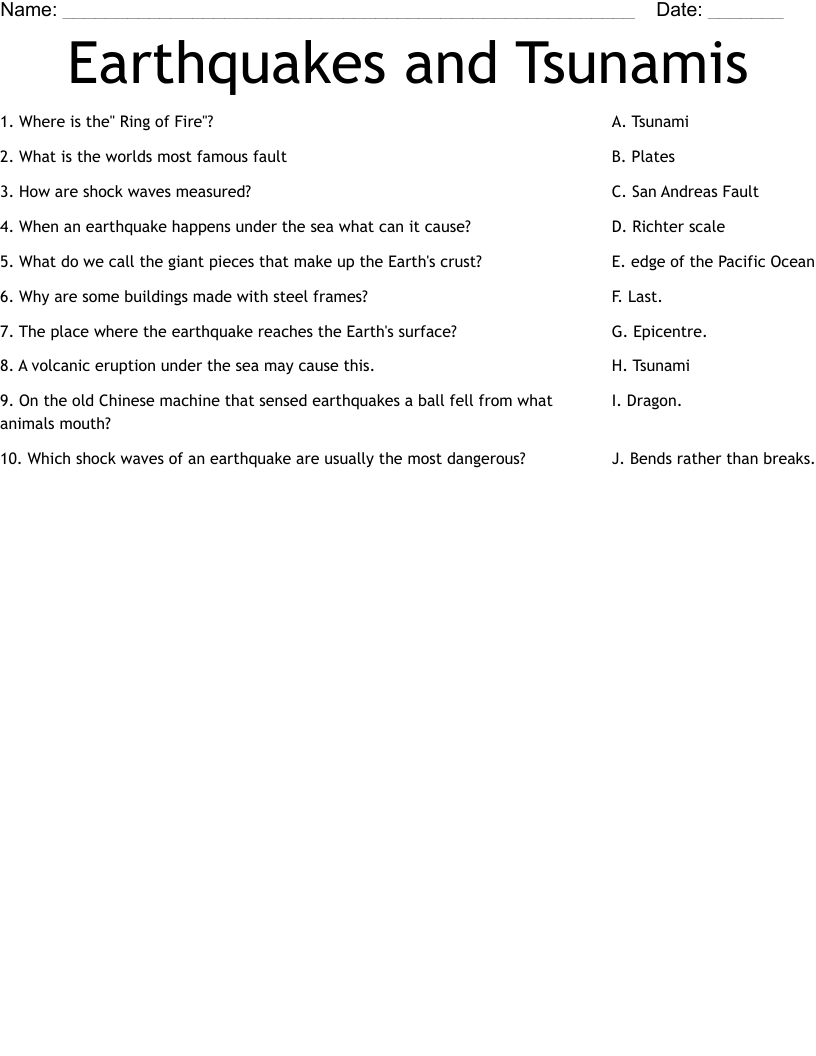 Earthquakes and Tsunamis Worksheet
