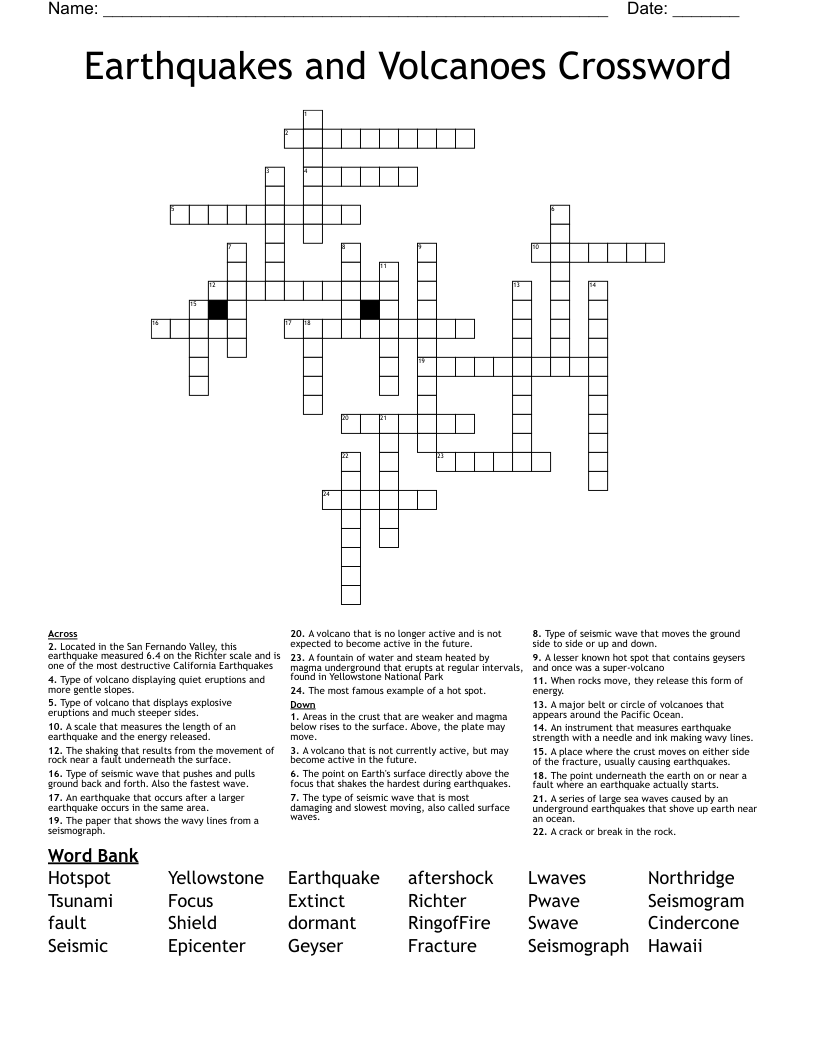 Earthquakes and Volcanoes Crossword