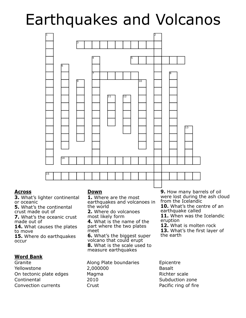 Earthquakes and Volcanos Crossword