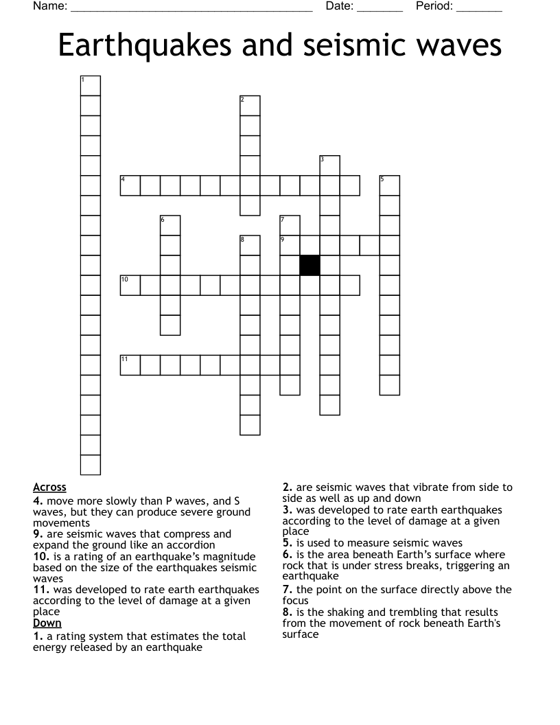 Earthquakes and seismic waves Crossword