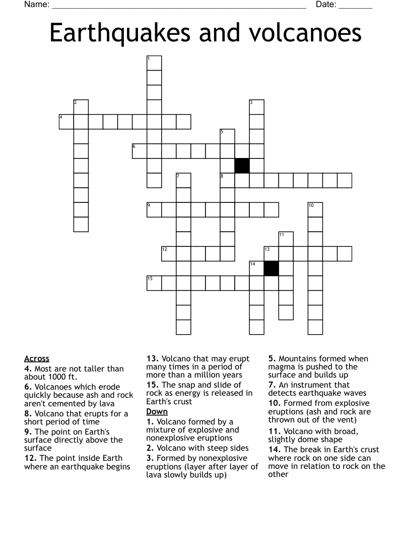 Earthquakes and volcanoes Crossword