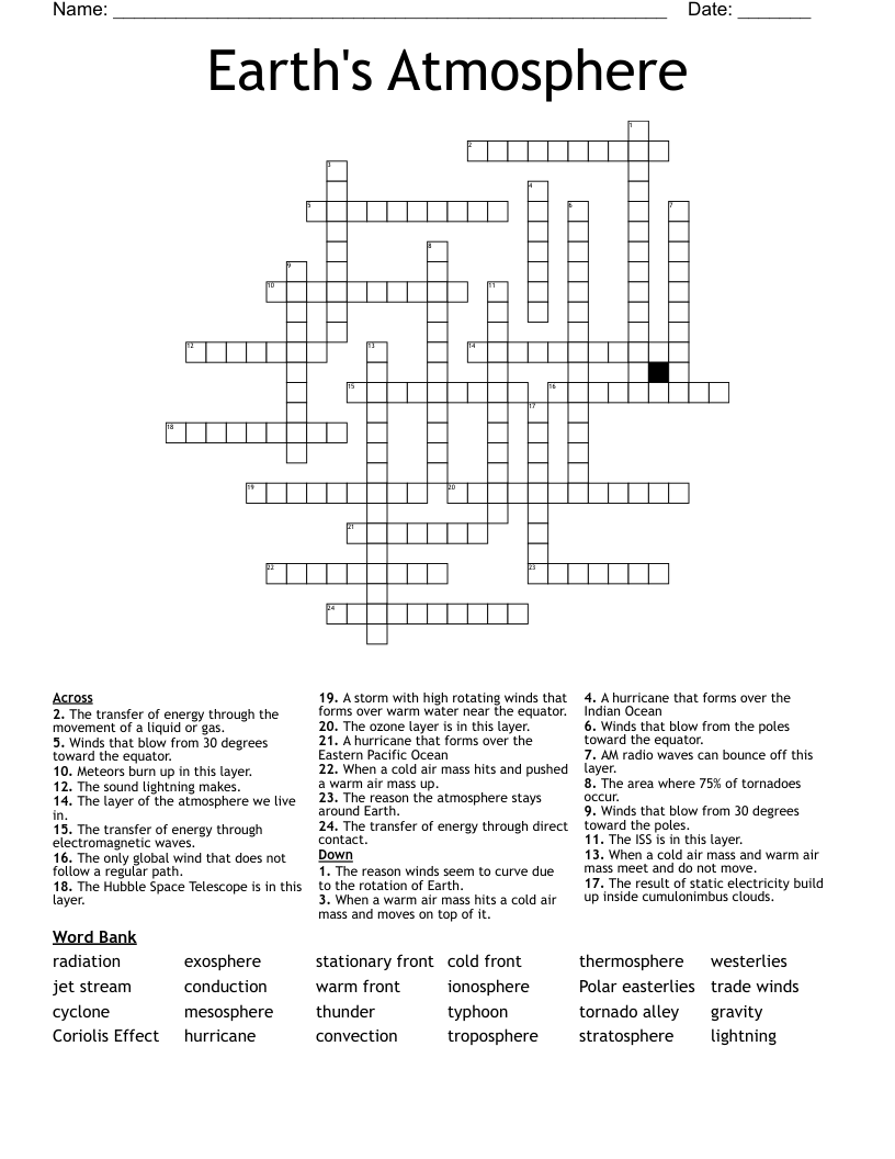 Earth's Atmosphere Crossword