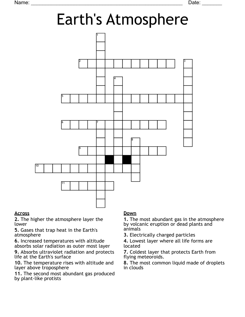 Earth's Atmosphere Crossword