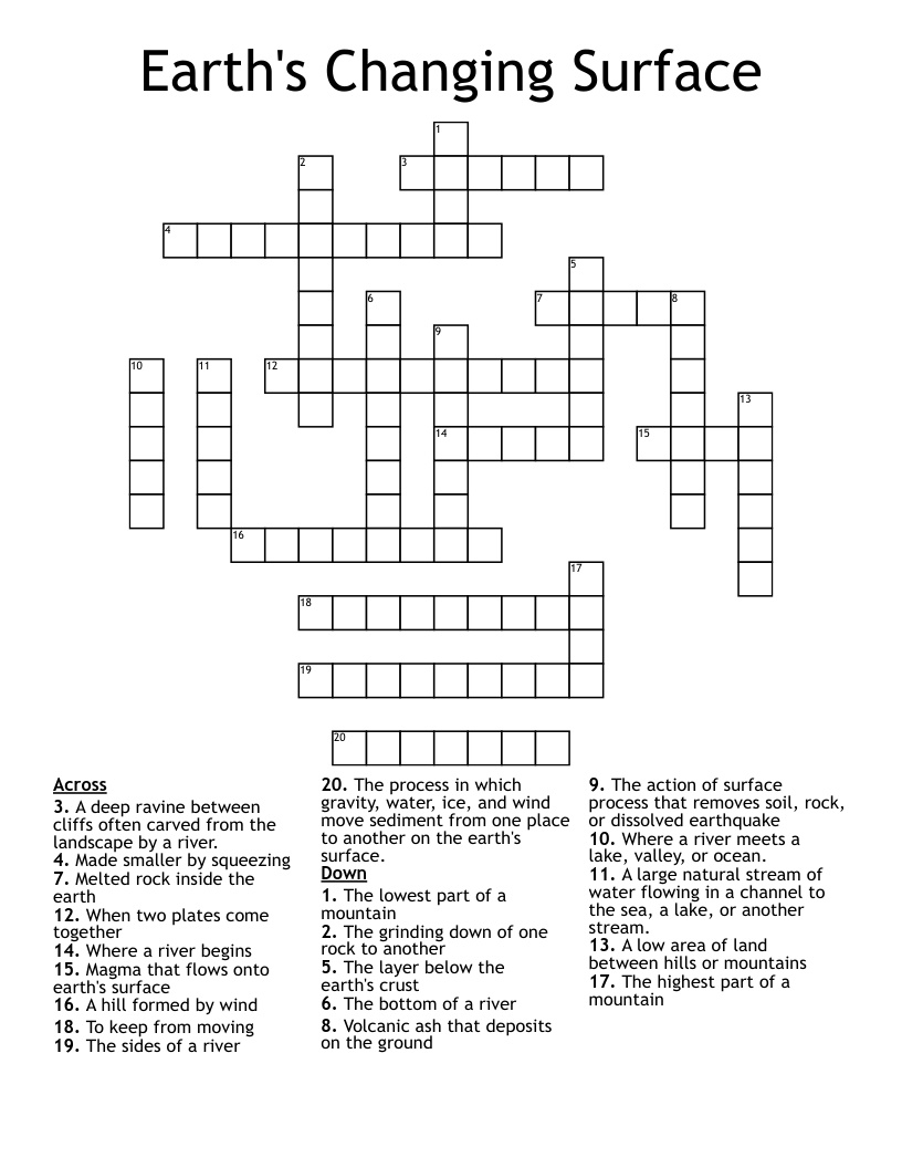 Earth's Changing Surface Crossword