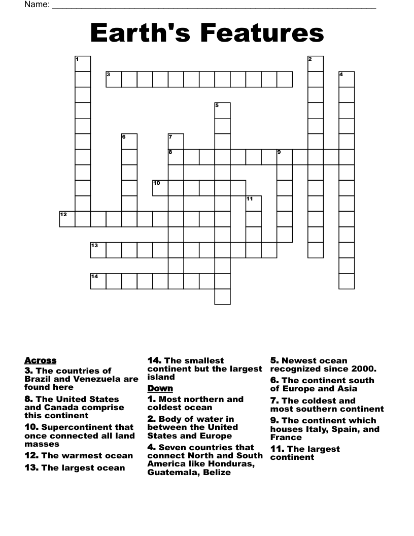 Earth's Features Crossword
