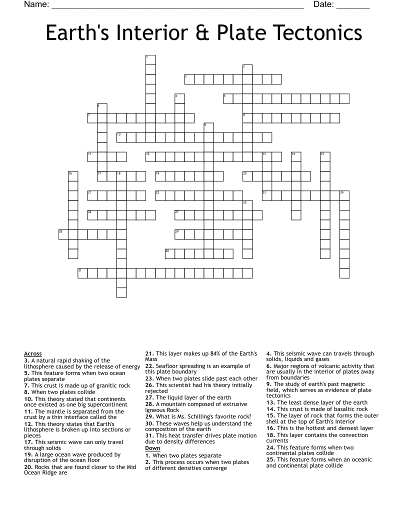 Earth's Interior & Plate Tectonics  Crossword