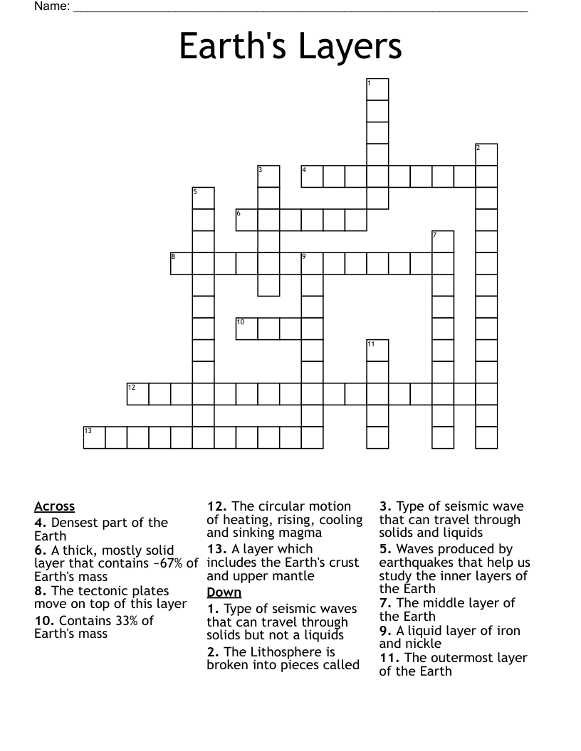 Earth's Layers Crossword