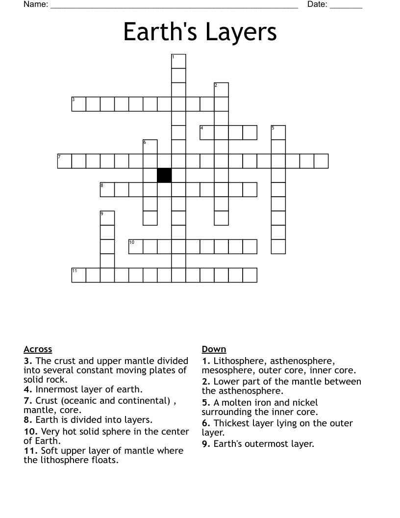 Earth's Layers Crossword