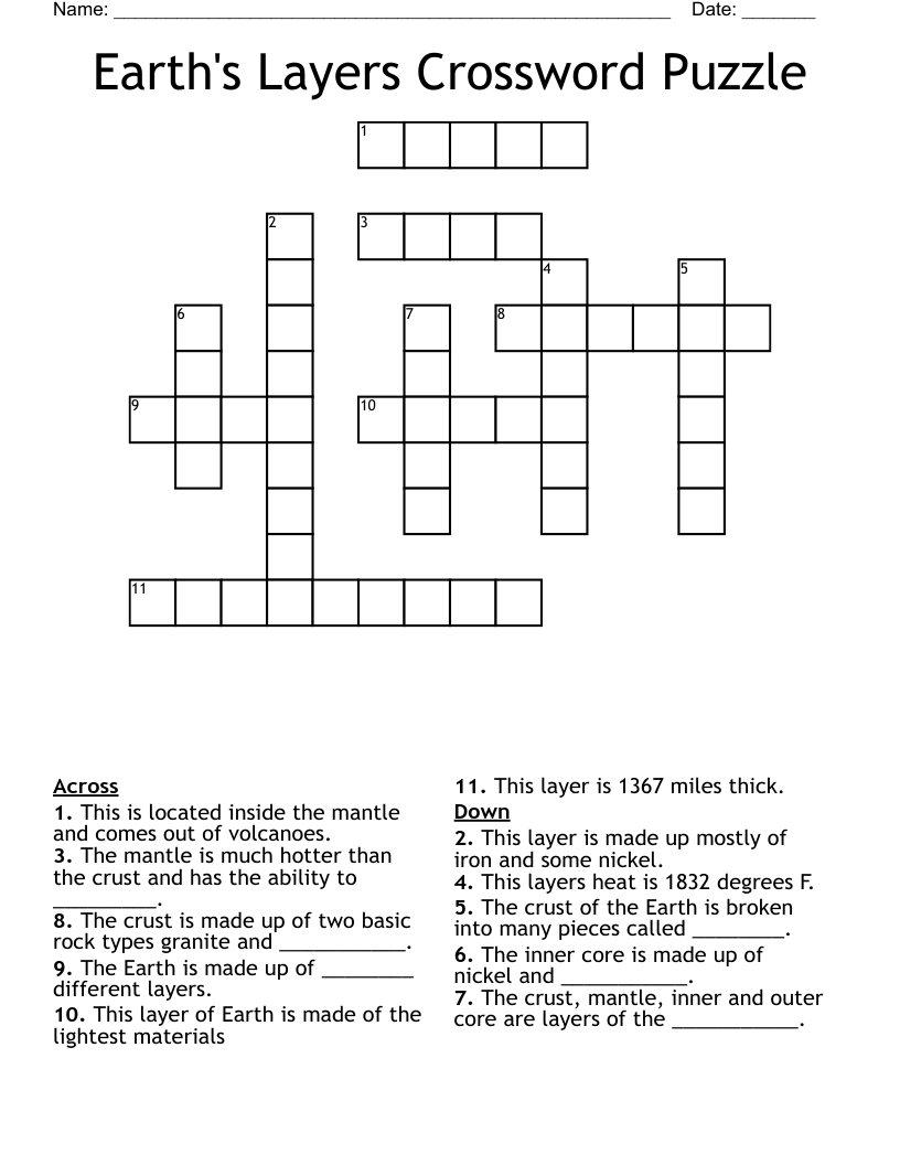 Earth's Layers Crossword Puzzle