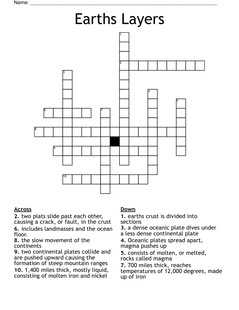Earths Layers  Crossword