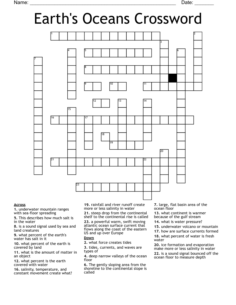 Earth's Oceans Crossword