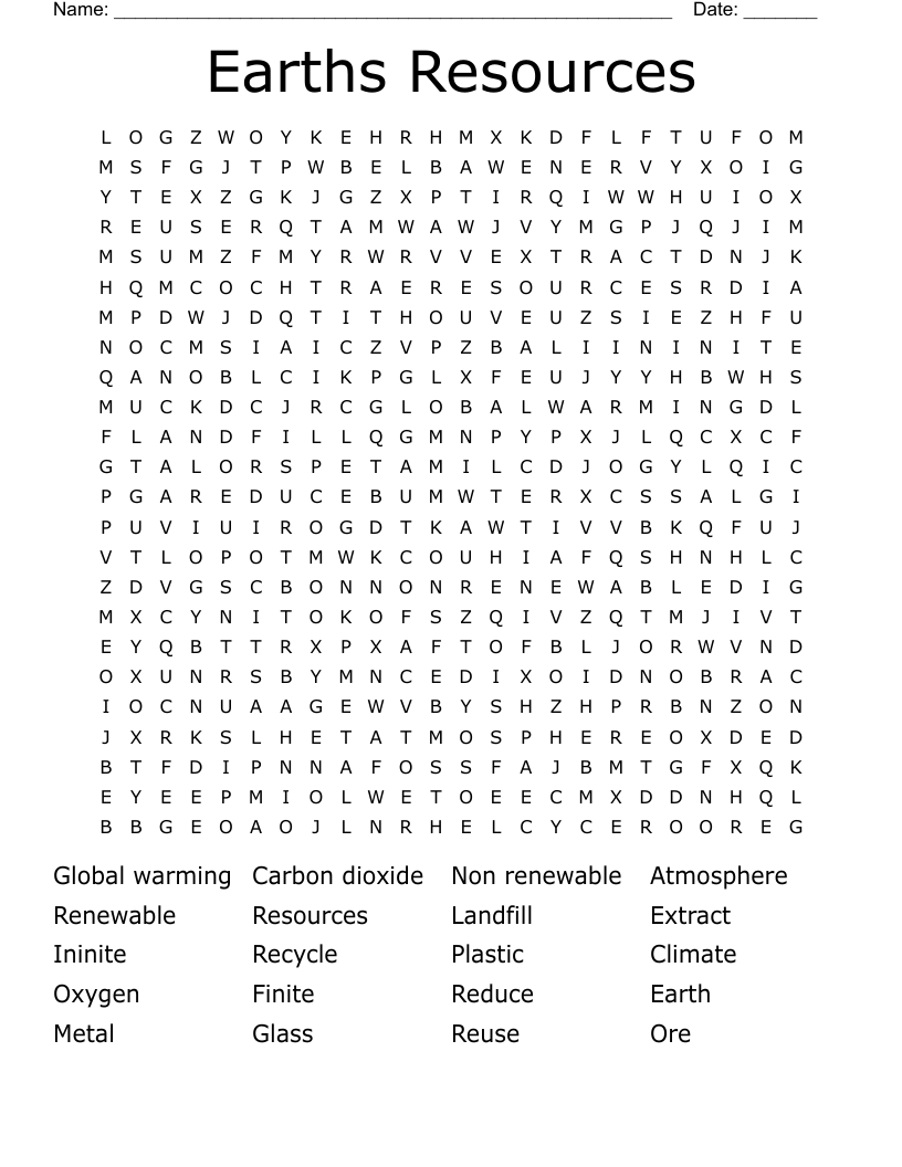 Earths Resources Word Search