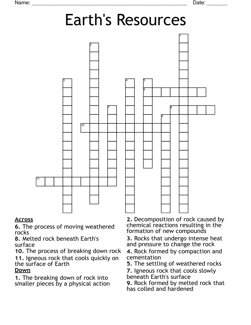 Earth's Resources Crossword