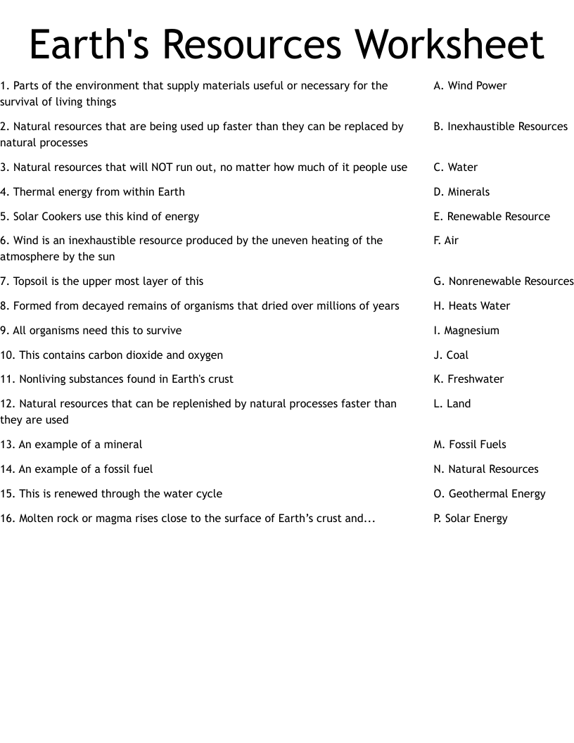 Earth's Resources Worksheet