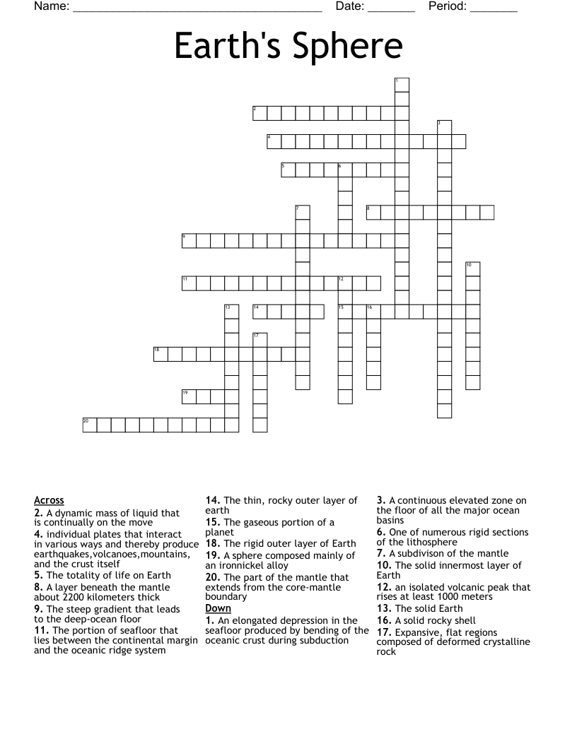 Earth's Sphere Crossword