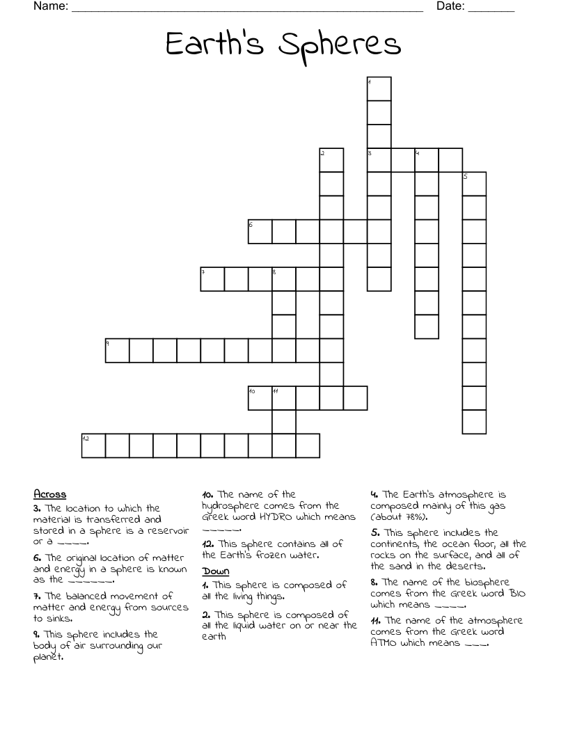 Earth's Spheres Crossword