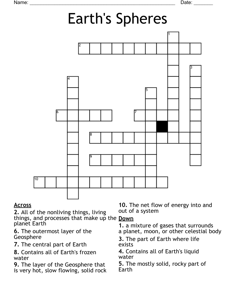Earth's Spheres Crossword