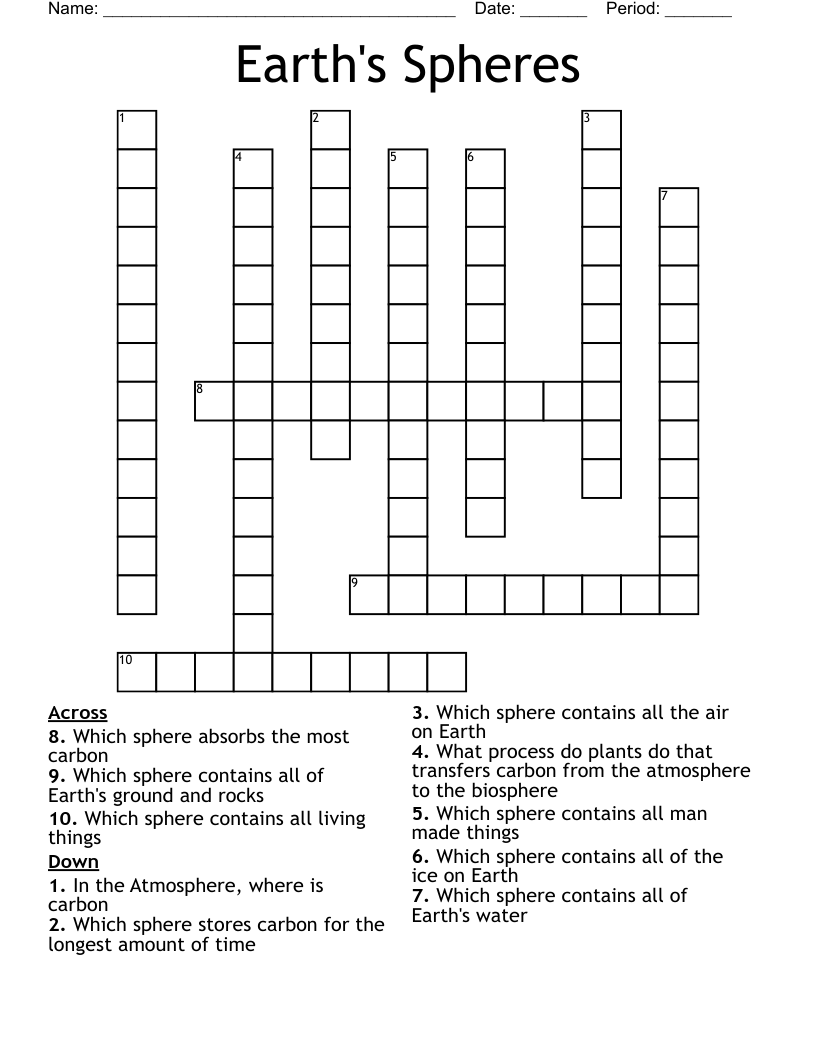 Earth's Spheres Crossword
