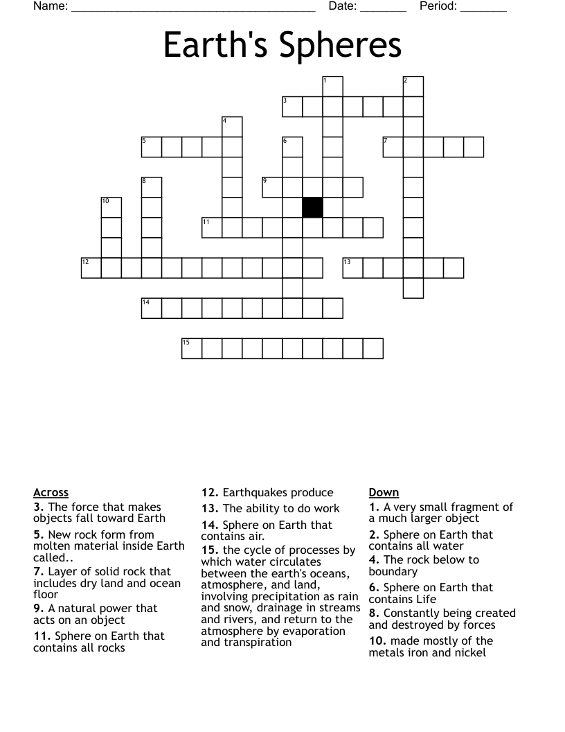 Earth's Spheres  Crossword