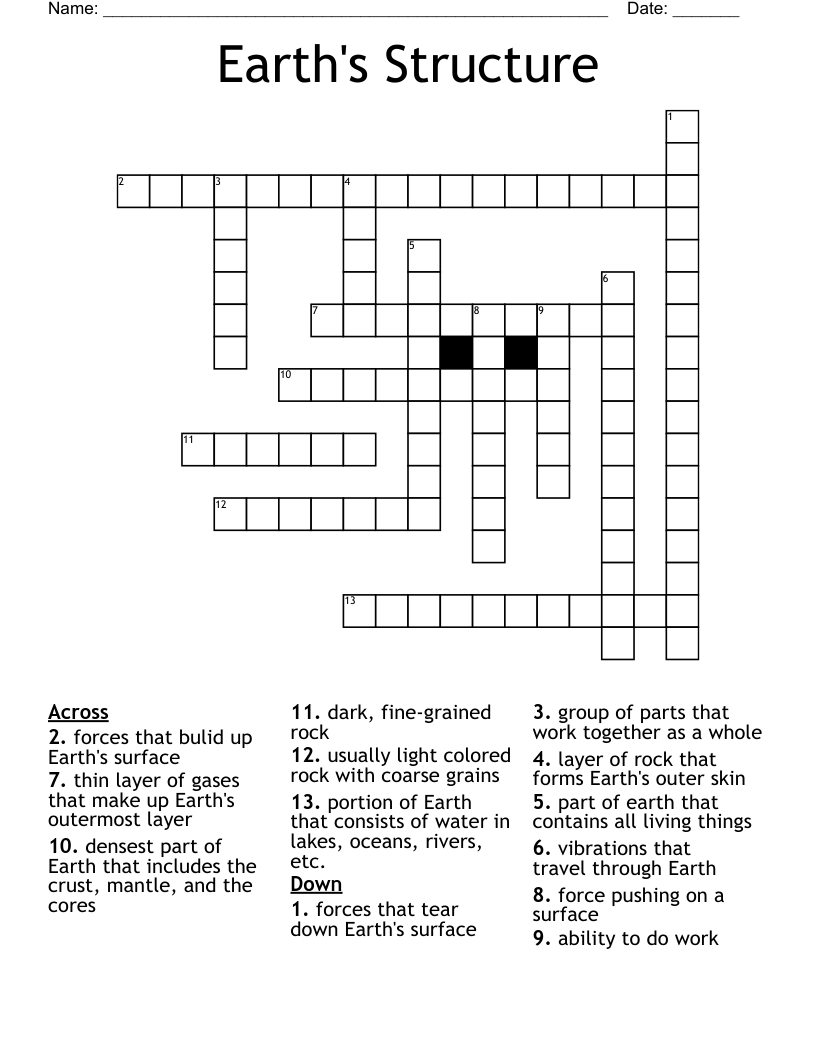 Earth's Structure Crossword