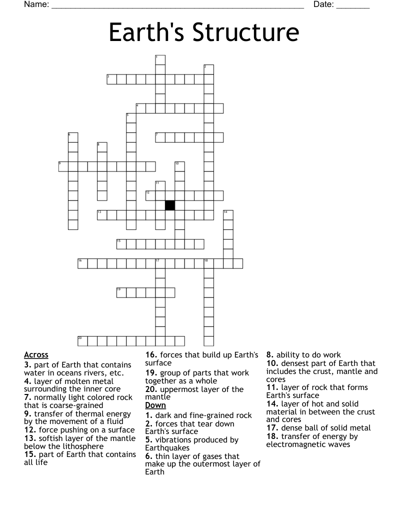Earth's Structure Crossword