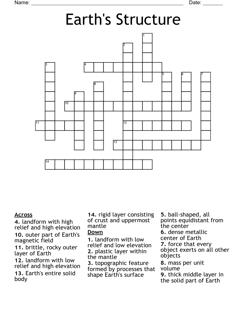 Earth's Structure Crossword