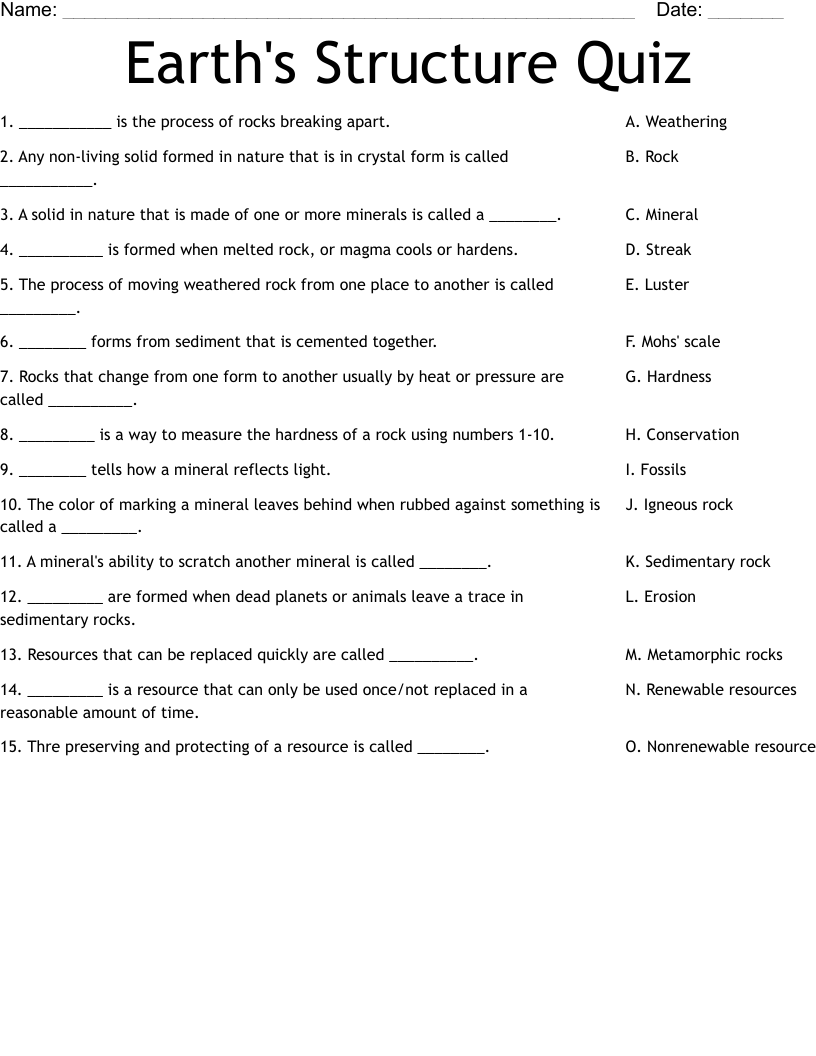 Earth's Structure Quiz Worksheet