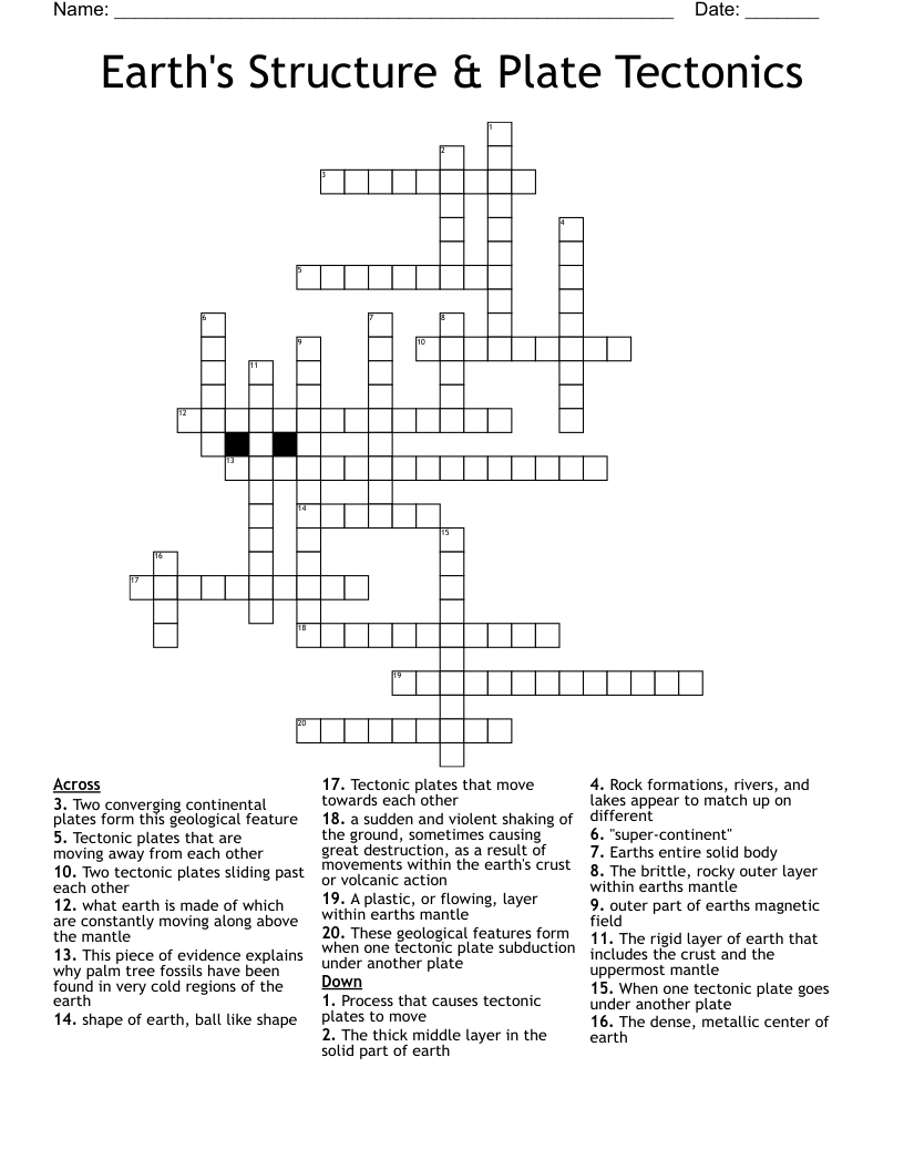 Earth's Structure & Plate Tectonics  Crossword