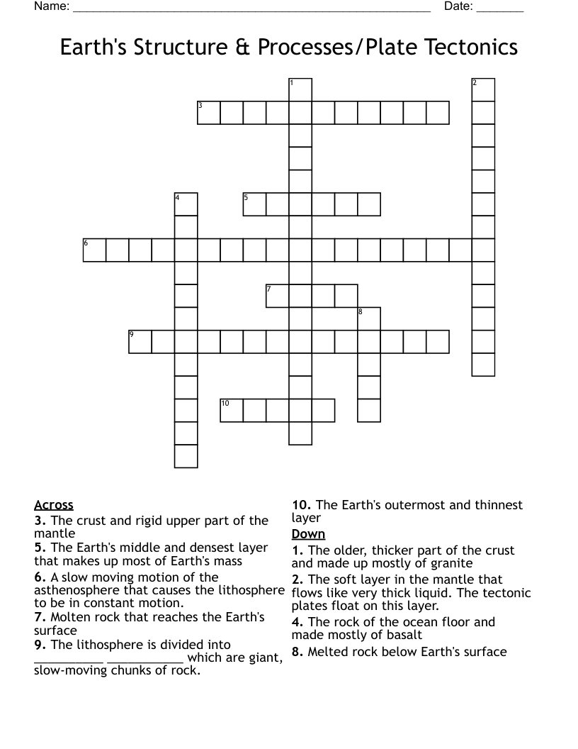 Earth's Structure & Processes/Plate Tectonics Crossword