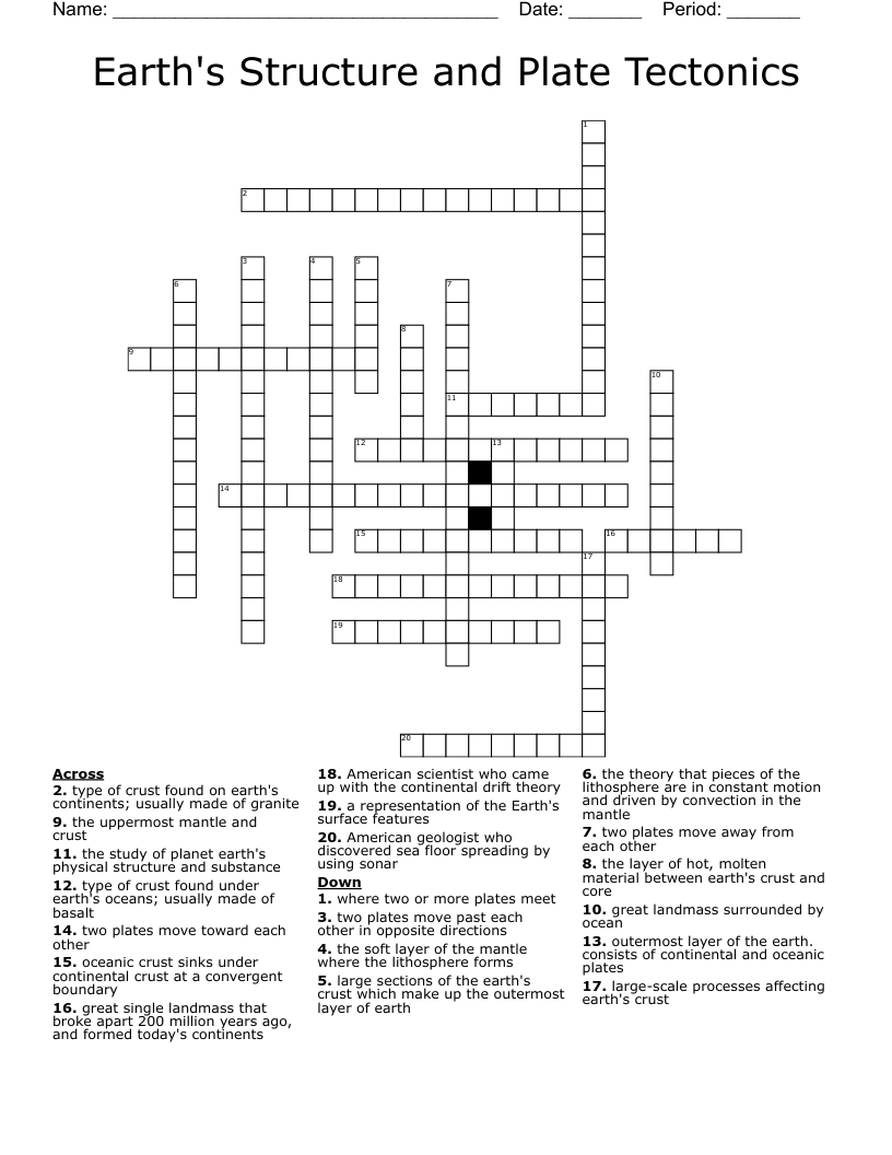 Earth's Structure and Plate Tectonics Crossword