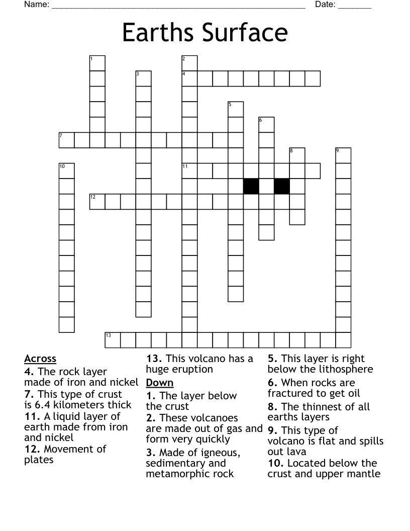 Earths Surface Crossword