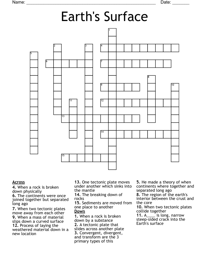 Earth's Surface Crossword