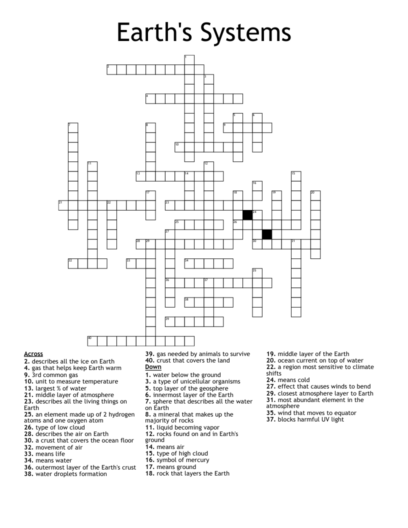 Earth's Systems Crossword