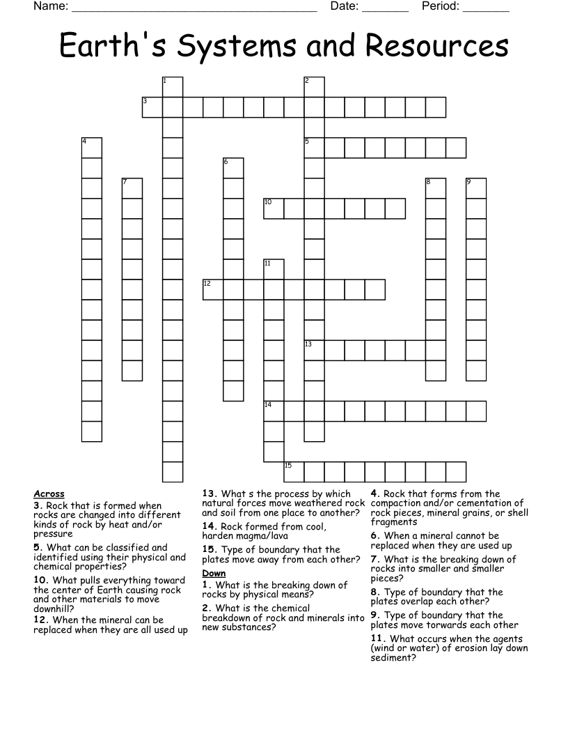 Earth's Systems and Resources Crossword