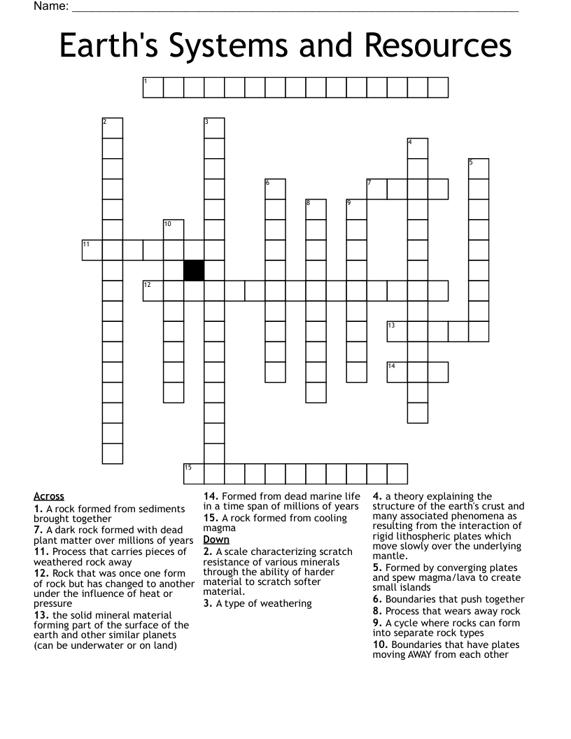 Earth's Systems and Resources Crossword