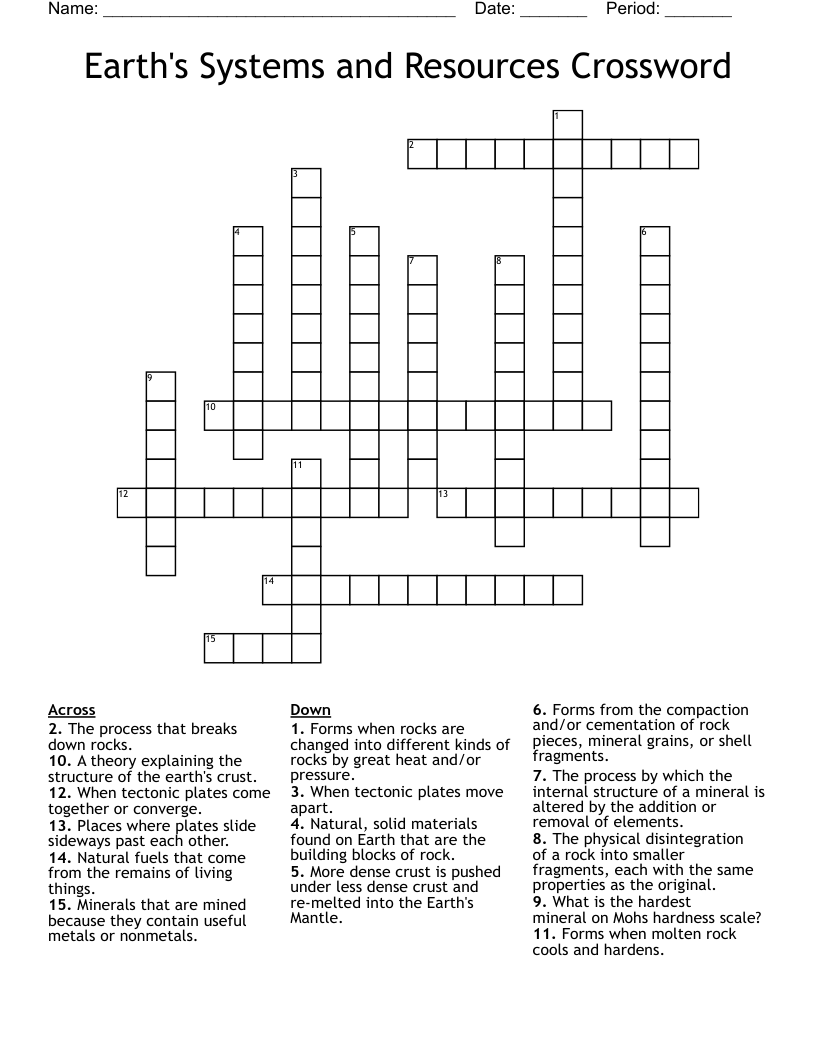 Earth's Systems and Resources Crossword