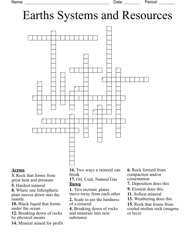 Earths Systems and Resources  Crossword