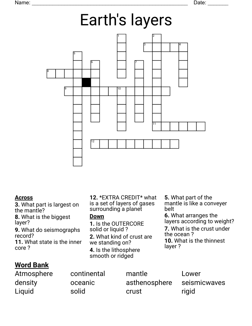 Earth's  layers Crossword