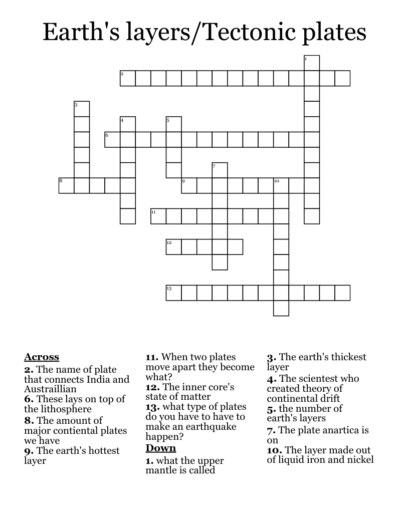 Earth's layers/Tectonic plates Crossword