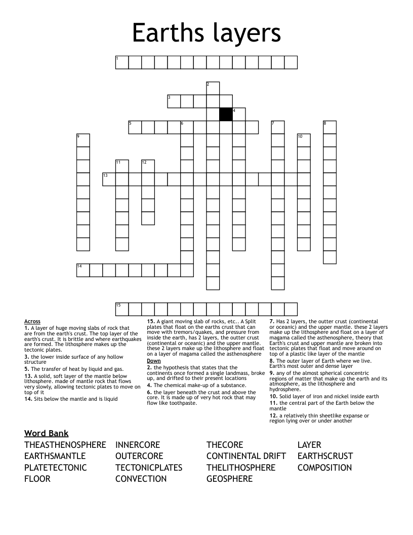 Earths layers Crossword