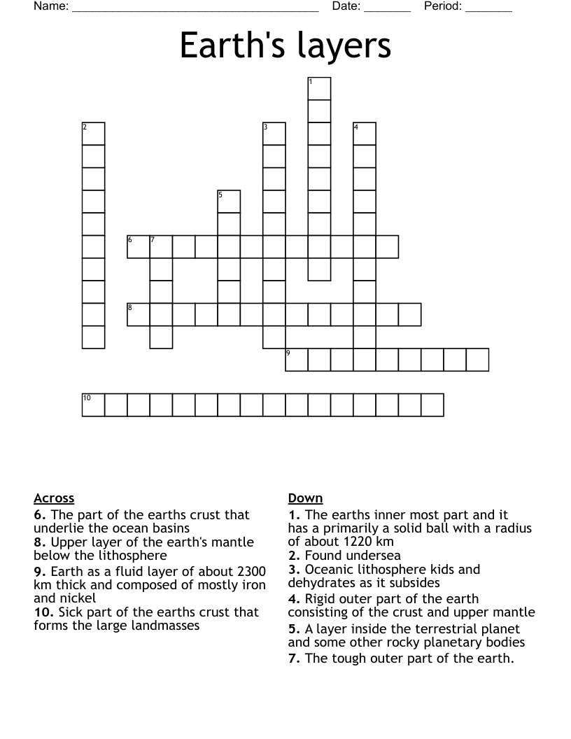 Earth's layers Crossword