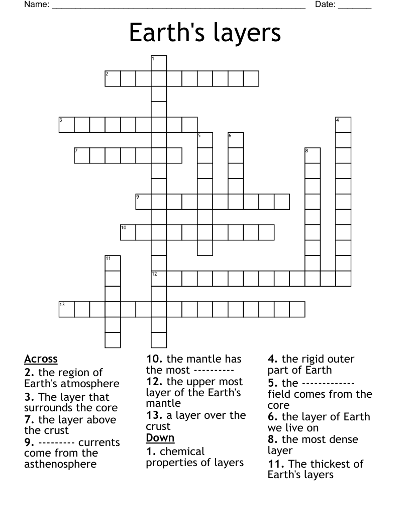 Earth's layers  Crossword