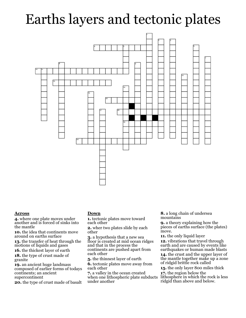 Earths layers and tectonic plates Crossword