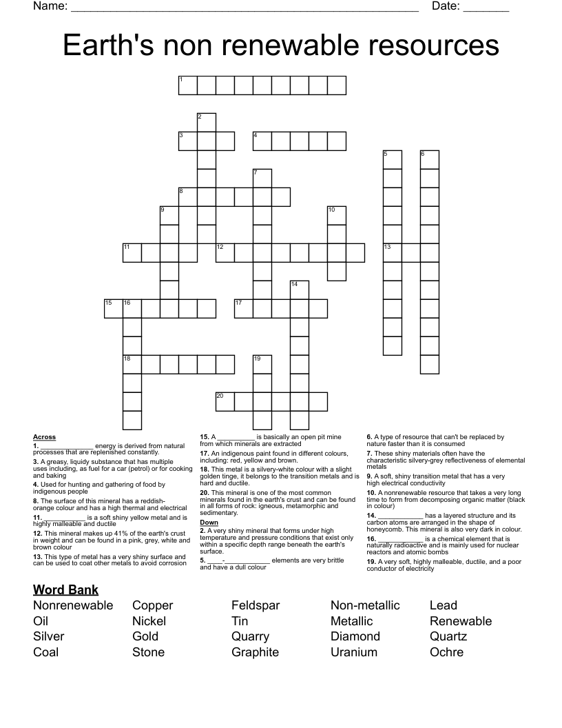 Earth's non renewable resources  Crossword