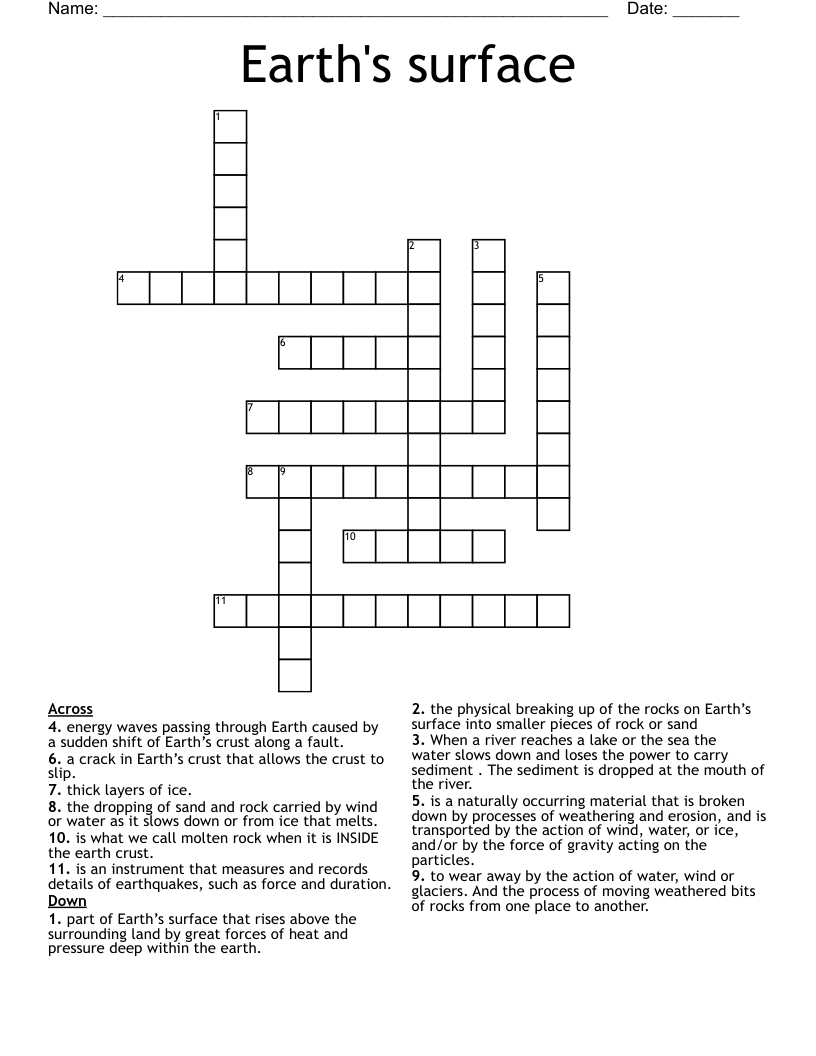 Earth's surface Crossword