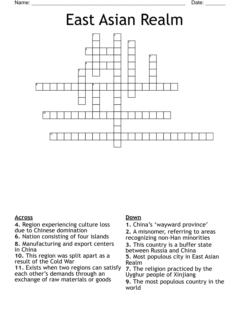 East Asian Realm Crossword